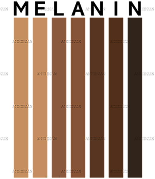 Black Melanin Strips DTF Transfer