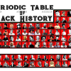Periodic Table Of Black Excellence Red DTF Transfer