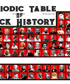 Periodic Table Of Black Excellence Red DTF Transfer