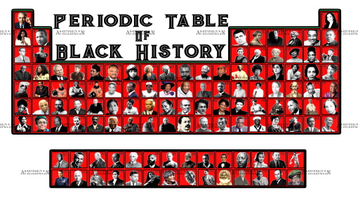 Periodic Table Of Black Excellence Red DTF Transfer