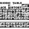 Periodic Table Of Black History DTF Transfer