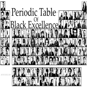 Periodic Table Of Black Excellence DTF Transfer