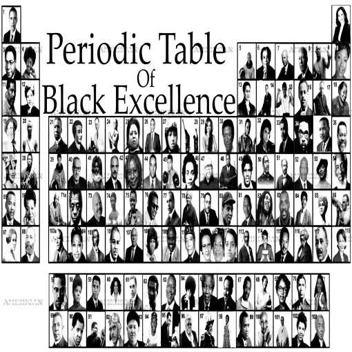 Periodic Table Of Black Excellence DTF Transfer