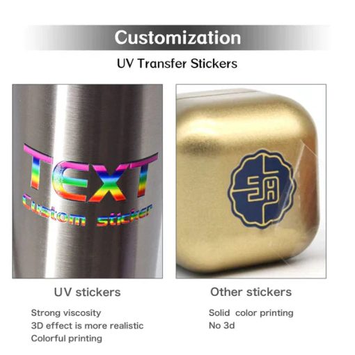 Custom UV By Size - Image 2